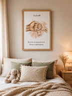 Poster Famille Personnalisé