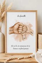 Poster Famille Personnalisé