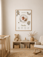 Poster de Naissance Personnalisé