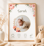 Poster de Naissance Personnalisé